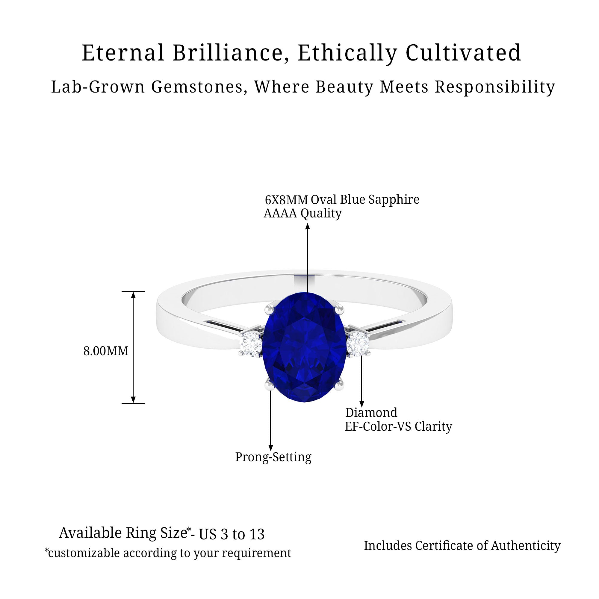 Vibrant Grown Labs-Oval Lab Grown Blue Sapphire Solitaire Engagement Ring