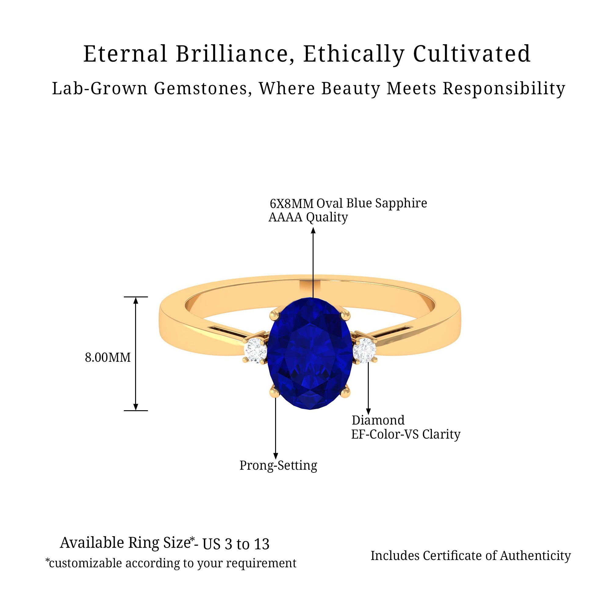 Vibrant Grown Labs-Oval Lab Grown Blue Sapphire Solitaire Engagement Ring